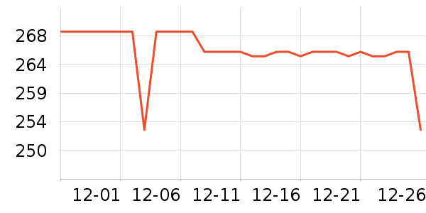 ϲ�±�ţ��/��Ʒ��ʷ�۸�