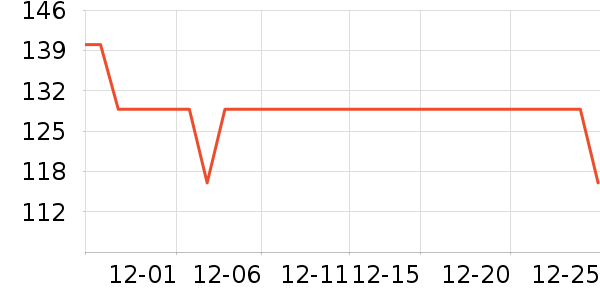 ���Ӵ�����ʷ�۸�