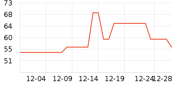 ��ʿ�������۾�/����Һ��ʷ�۸�