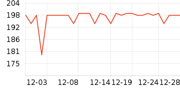 Ħ�ɵ�����������������ʷ�۸�