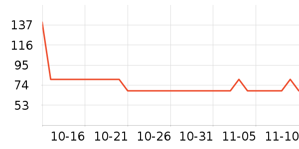 �����ʼǱ������ʷ�۸�