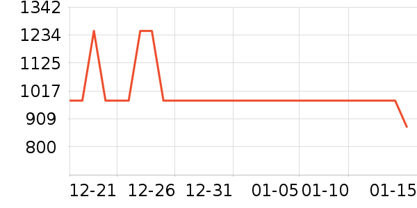 �������๦��һ�����ʷ�۸�