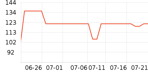 MARIO BADESCUԡ¶ʷ۸