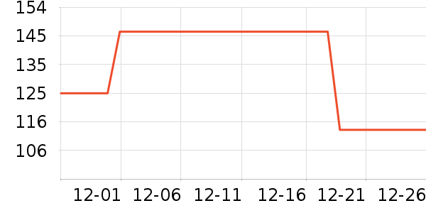 ŷ������Ĥ������ʷ�۸�