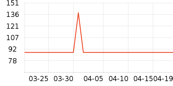 ���𿨹�ҵƷ��ʷ�۸�