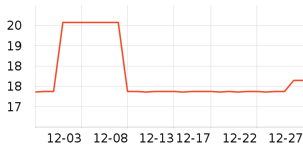 ���˹ñ��/Χ��/������װ��ʷ�۸�