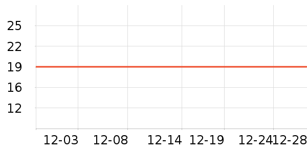 ���㱾���ǩ��ʷ�۸�