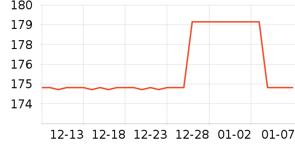 VGXOUE����/Ƥ����ʷ�۸�