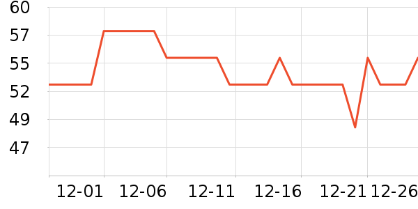 ���汦��������ʷ�۸�