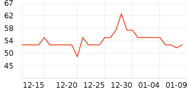 ���汦��������ʷ�۸�