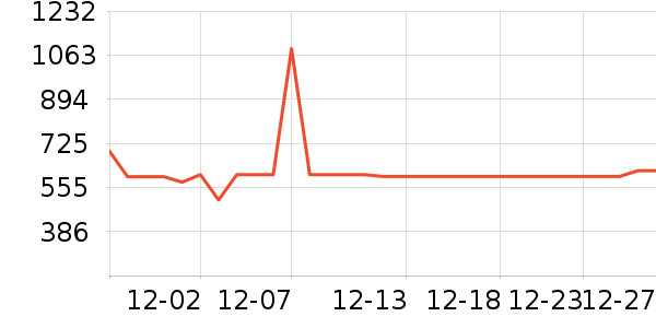 ���ӱ�̨����ʷ�۸�