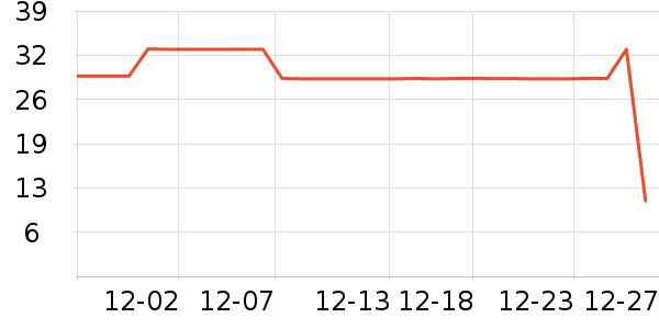 �ҹ�Ұ�ʹ�����ʷ�۸�