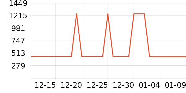 ������ˮ����ʷ�۸�