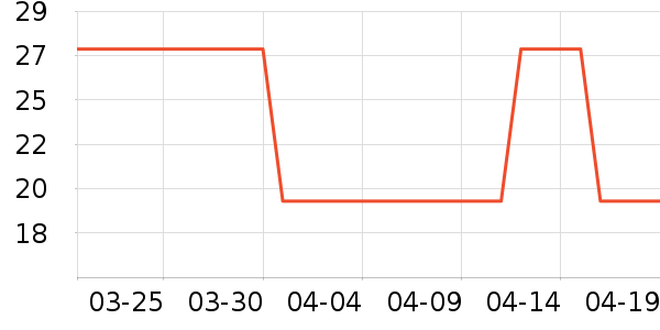 ¶������ʪ��ʷ�۸�