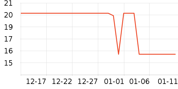 �������ɿ�����ʷ�۸�