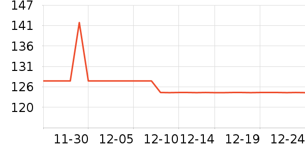 ޱ�������в�Ӫ����ʷ�۸�