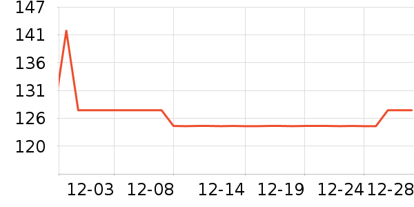 ޱ�������в�Ӫ����ʷ�۸�