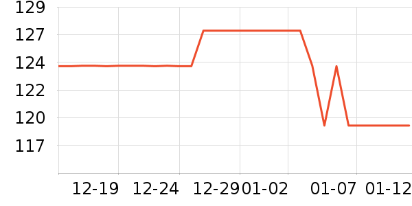 ޱ�������в�Ӫ����ʷ�۸�