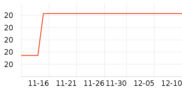 WD-40ϴ��������ʷ�۸�