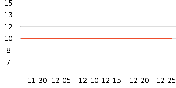 ��ӡ�˶�����ʷ�۸�