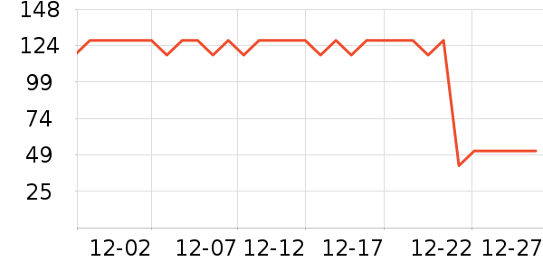 �������۲�������װ��ʷ�۸�