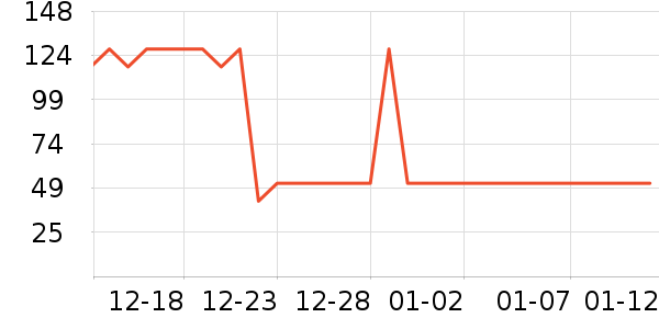 ��������˪/�۲�������ʷ�۸�