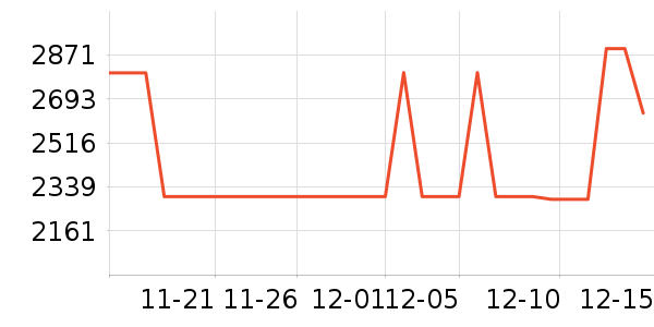 �����������������ʷ�۸�