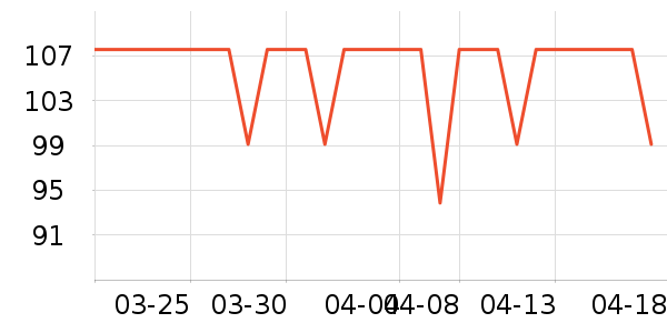 MASATAϴ��ˮ��ʷ�۸�