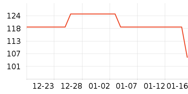 ��ǹ��ů������ʷ�۸�