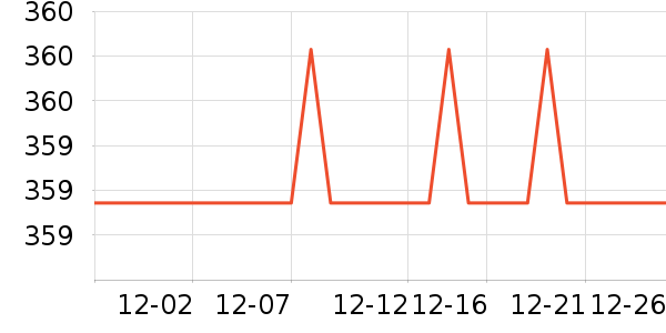 ˹�����˶�Ь��ʷ�۸�