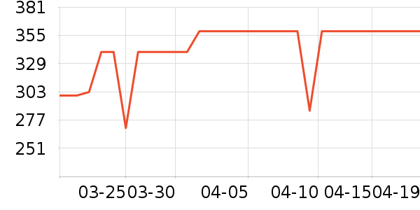 ˹�����˶�Ь��ʷ�۸�