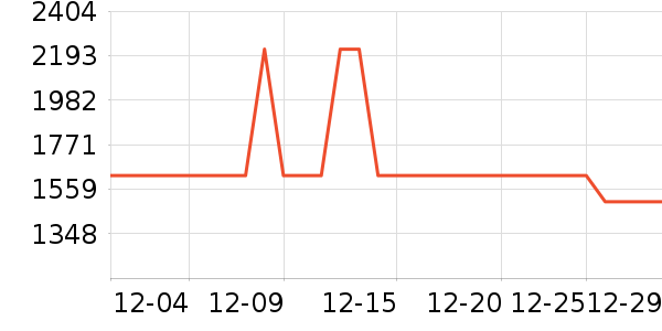 ��������̻���ʷ�۸�