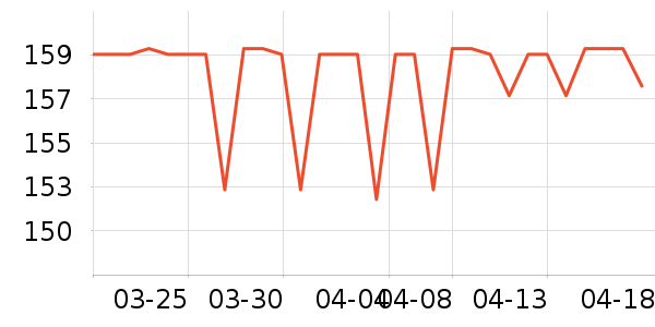 �����װ�/��װ��ʷ�۸�