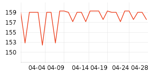 �����װ�/��װ��ʷ�۸�