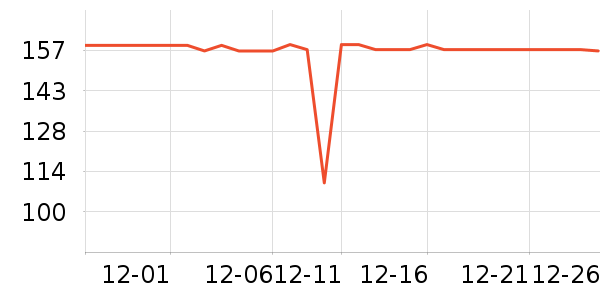 �����װ�/��װ��ʷ�۸�