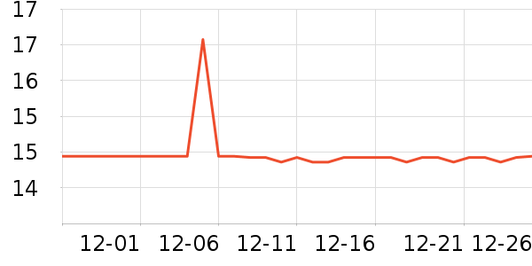 ��������ˮ��ʷ�۸�