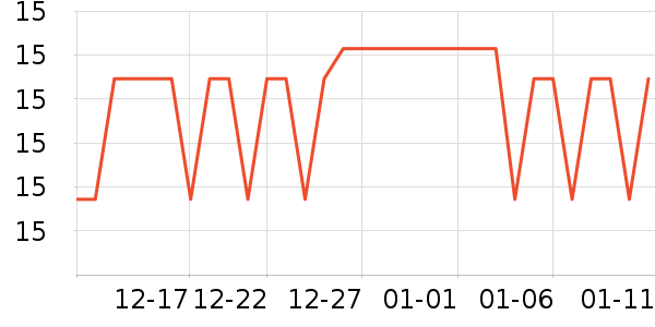 ��������ˮ��ʷ�۸�