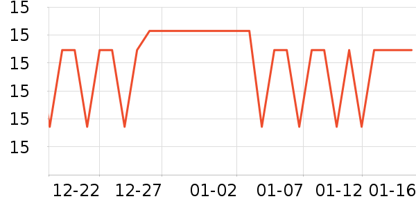 ��������ˮ��ʷ�۸�