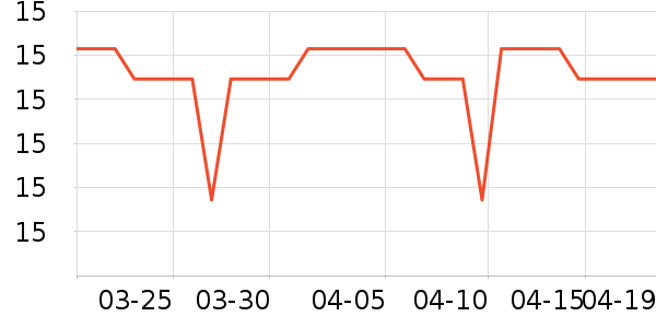 ��������ˮ��ʷ�۸�