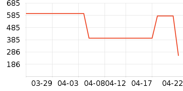 ���˶�Ь��ʷ�۸�