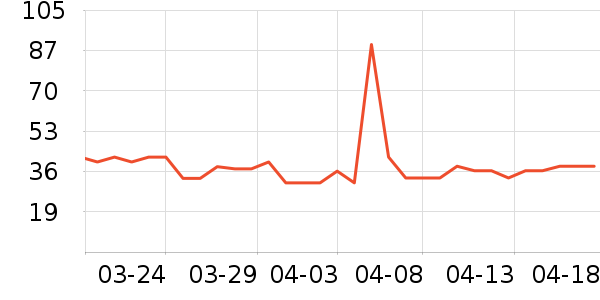 ��Ӥ��Ӥͯ��о/������ʷ�۸�