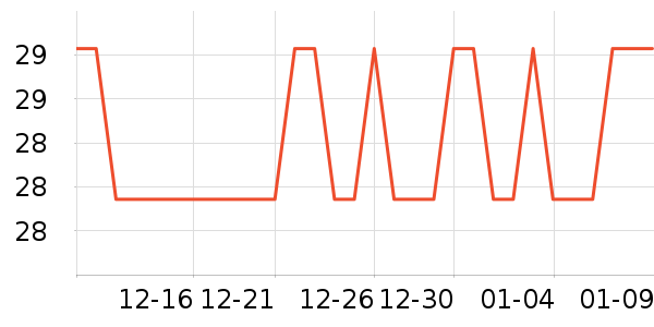 �������Ʒ��ʷ�۸�