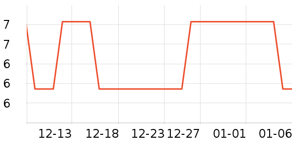 ����Ʒ������������ʷ�۸�