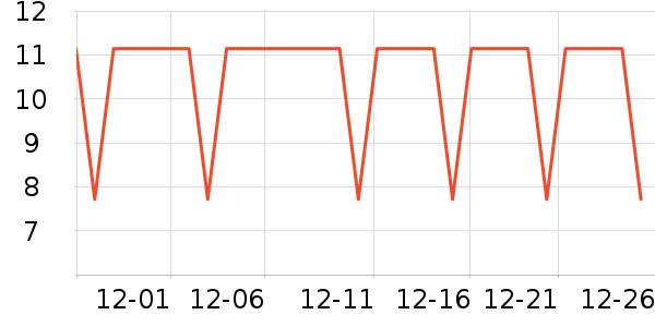 �ڽ�����������ʷ�۸�