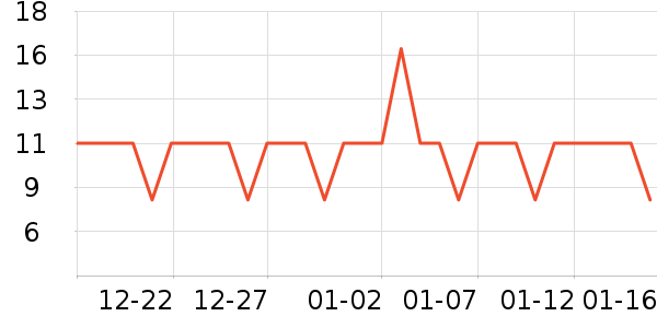 �ڽ�����������ʷ�۸�