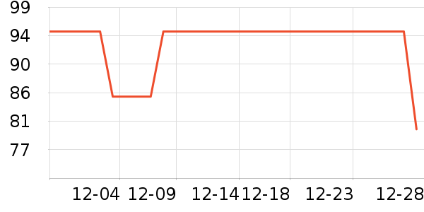 ����/�������ʷ�۸�