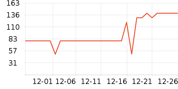 ��¡���/������ʷ�۸�