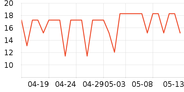 �����輧�������������ʷ�۸�