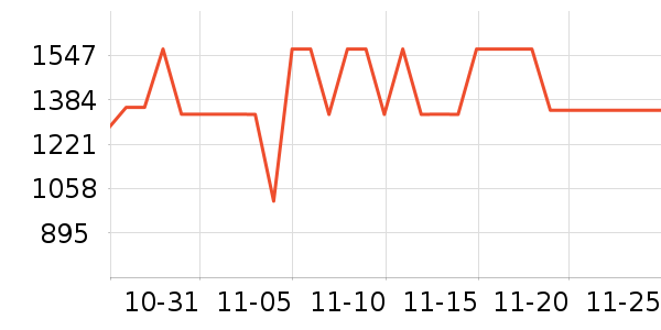 ����ɽ������װ��ʷ�۸�