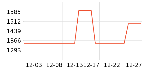 ����ɽ������װ��ʷ�۸�